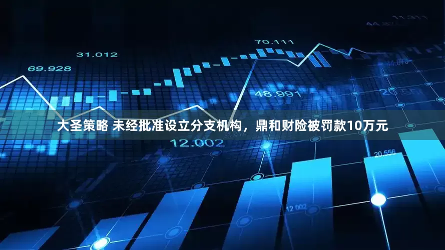 大圣策略 未经批准设立分支机构，鼎和财险被罚款10万元