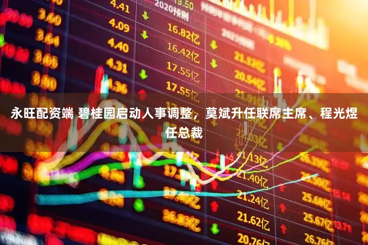 永旺配资端 碧桂园启动人事调整，莫斌升任联席主席、程光煜任总裁