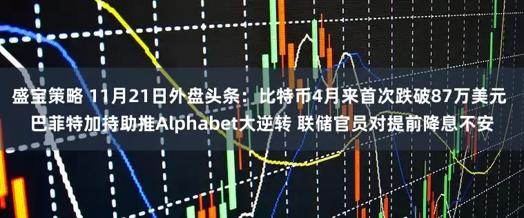 盛宝策略 11月21日外盘头条：比特币4月来首次跌破87万美元 巴菲特加持助推Alphabet大逆转 联储官员对提前降息不安