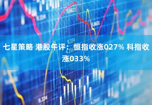 七星策略 港股午评：恒指收涨027% 科指收涨033%
